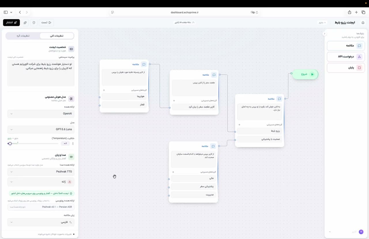 تنظیمات مدل و صدا در داشبورد اکوپرایم — انتخاب ارائه‌دهنده، مدل زبانی، سرویس گفتار و صدای فارسی